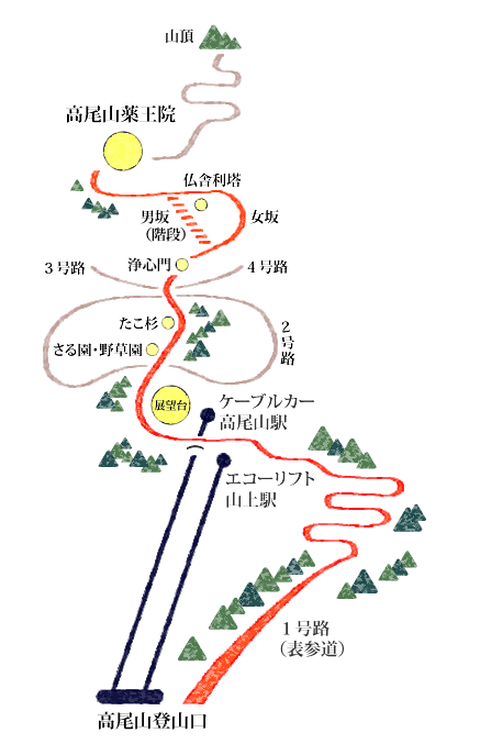 参拝マップ